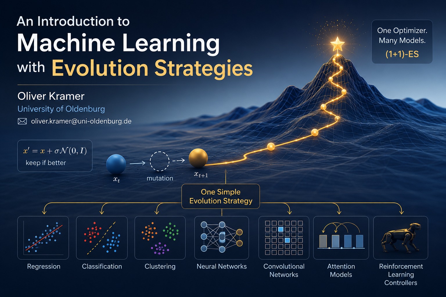 Machine Learning with Evolution Strategies preview