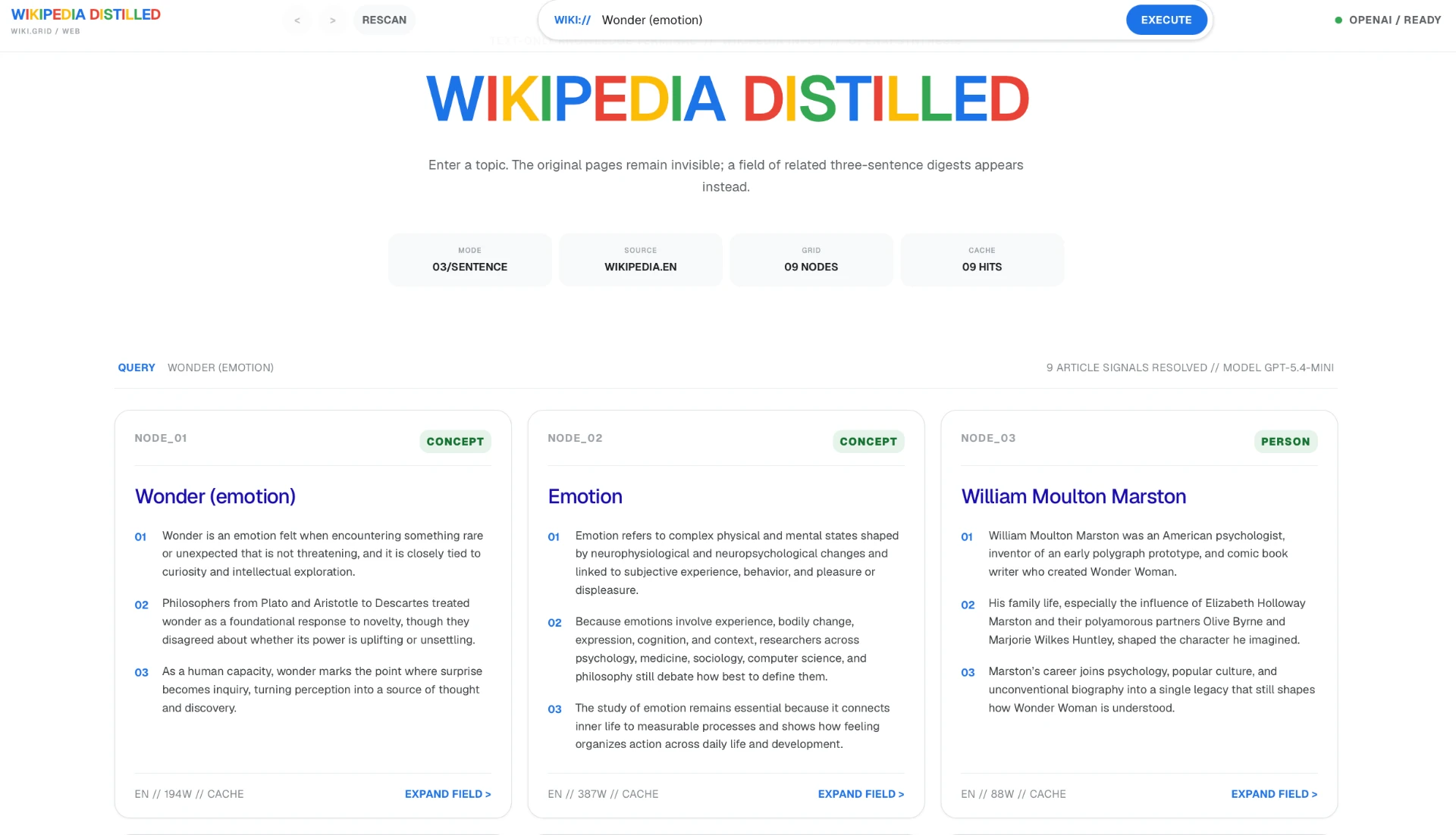 WIKIPEDIA DISTILLED preview