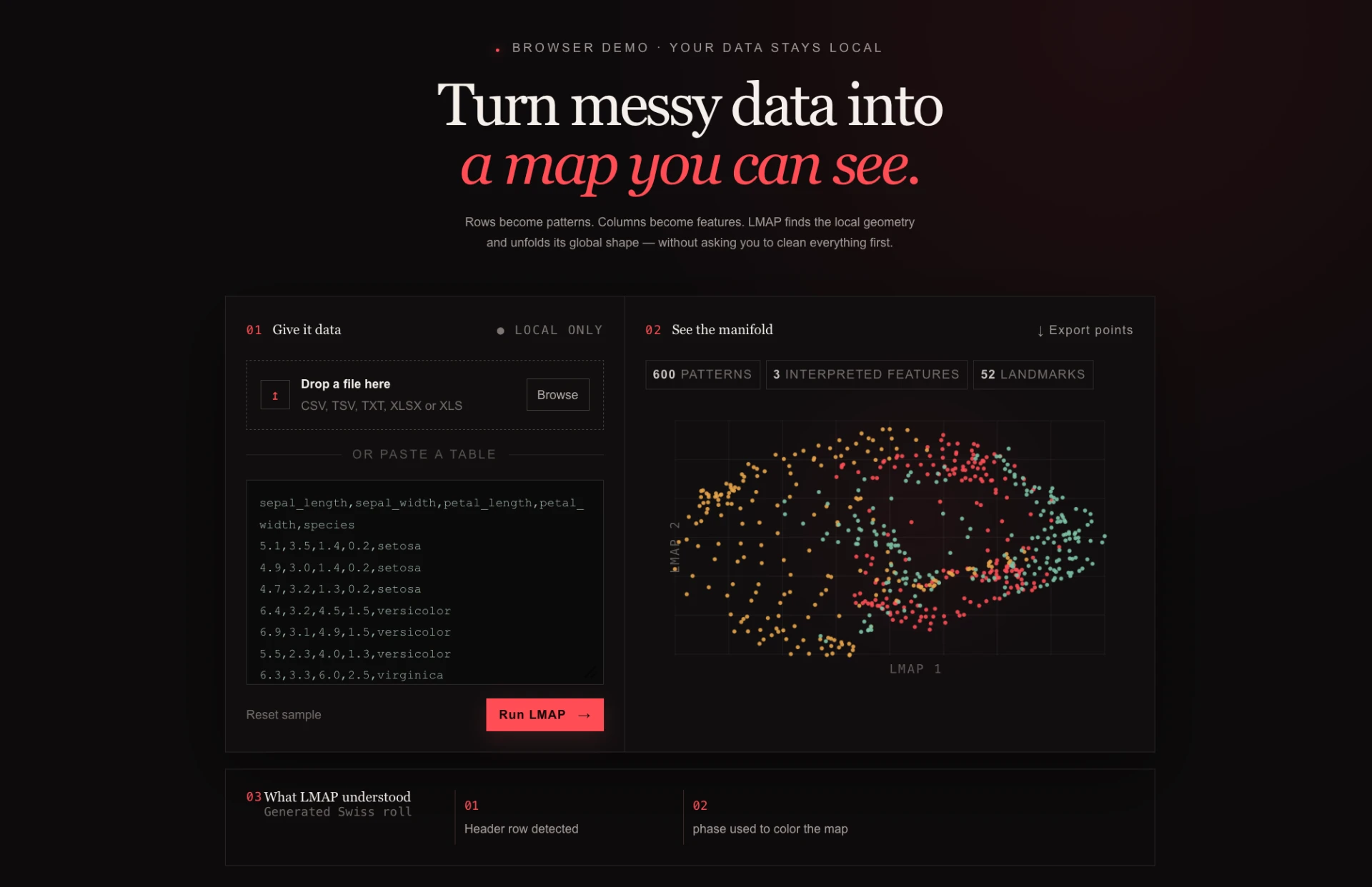 LMAP preview